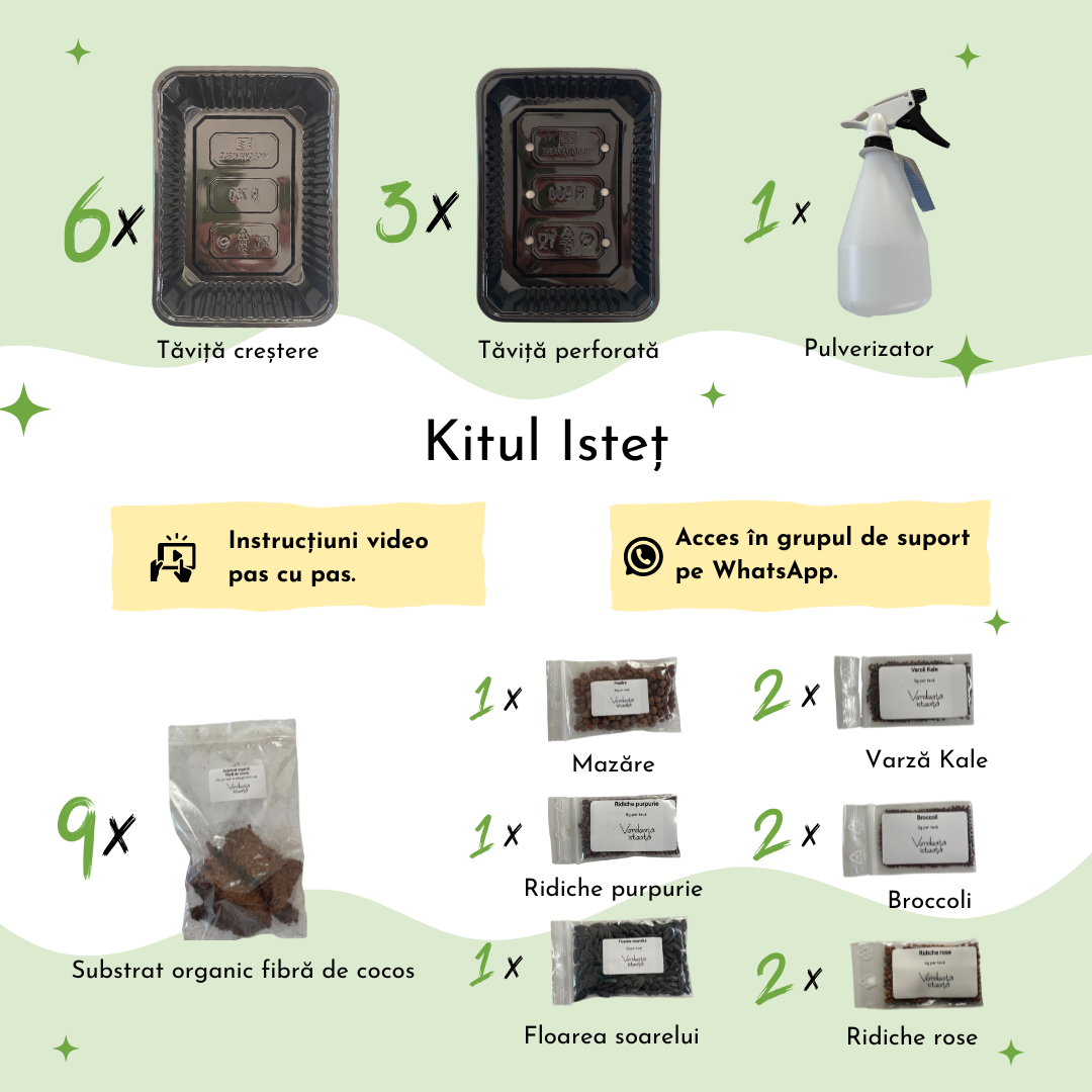 Kitul Isteț: Crește Microplante Acasă