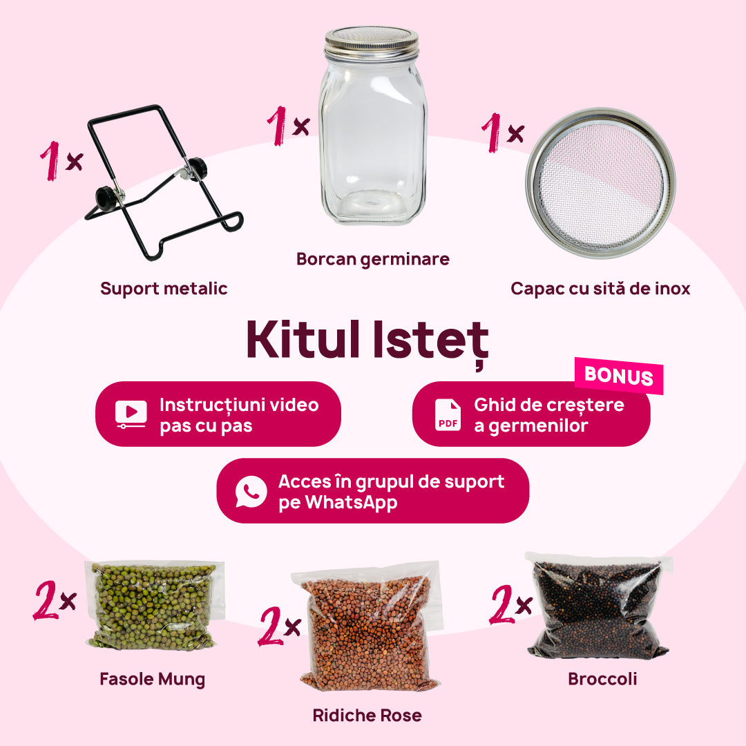 Kitul de Germeni